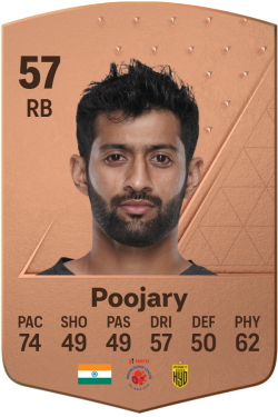Nikhil Poojary EA FC 24