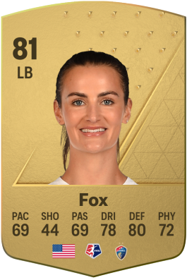 Emily Fox EA FC 24