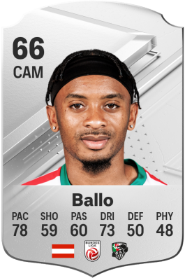 Thierno Ballo EA FC 24