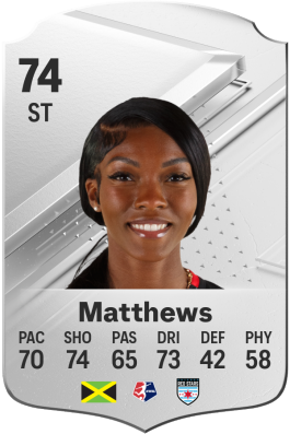 Cheyna Matthews EA FC 24