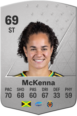 Kayla McKenna EA FC 24