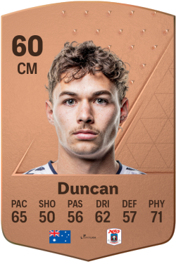 Zach Duncan EA FC 24