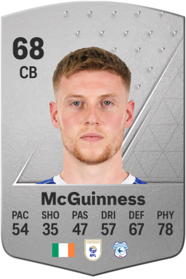 Mark McGuinness EA FC 24