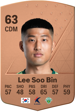 Soo Bin Lee EA FC 24