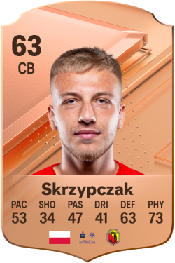Mateusz Skrzypczak EA FC 24