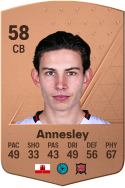 Louie Annesley EA FC 24