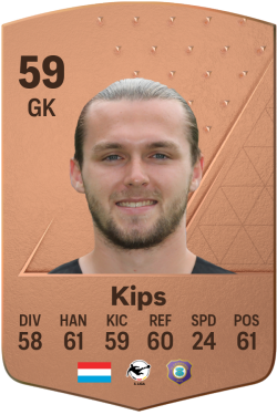 Tim Kips EA FC 24