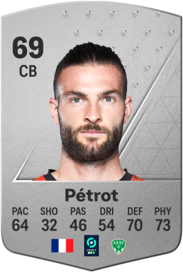 Léo Pétrot EA FC 24