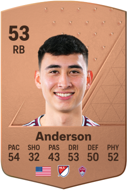 Sebastian Anderson EA FC 24