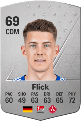 Florian Flick EA FC 24