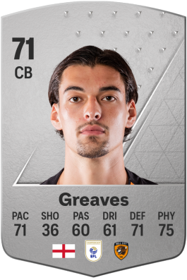 Jacob Greaves EA FC 24