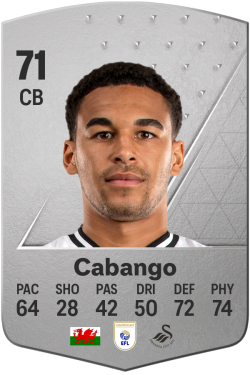Ben Cabango EA FC 24