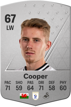 Oliver Cooper EA FC 24