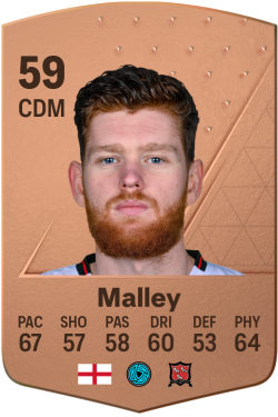 Connor Malley EA FC 24