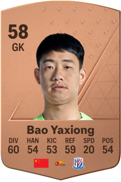 Yaxiong Bao EA FC 24