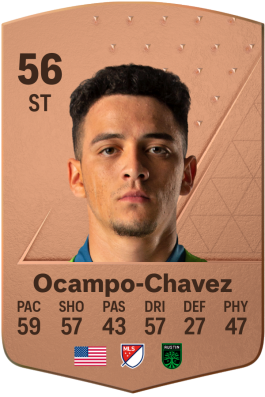 Alfonso Ocampo-Chavez EA FC 24