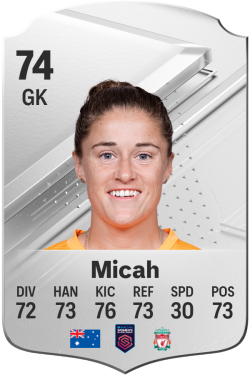 Teagan Micah EA FC 24