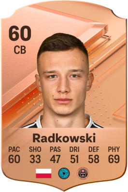 Kacper Radkowski EA FC 24