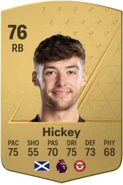 Aaron Hickey EA FC 24