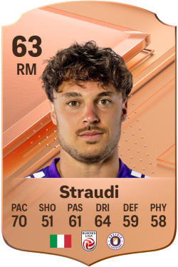 Simon Straudi EA FC 24