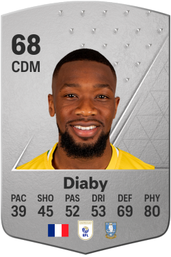 Mohamed Diaby EA FC 24
