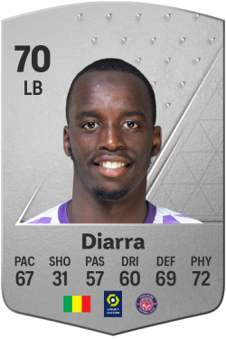 Moussa Diarra EA FC 24