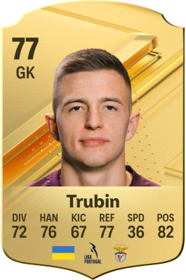 Anatoliy Trubin EA FC 24