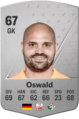 Ferdinand Oswald EA FC 24