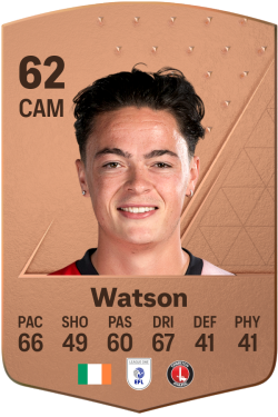 Louie Watson EA FC 24