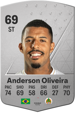 Anderson Oliveira Silva EA FC 24