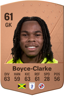 Coniah Boyce-Clarke EA FC 24