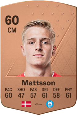 Pelle Mattsson EA FC 24