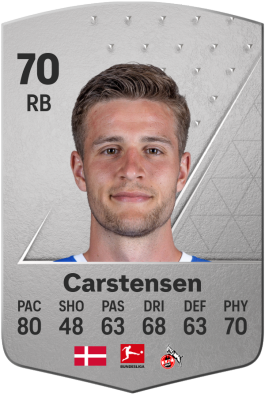 Rasmus Carstensen EA FC 24