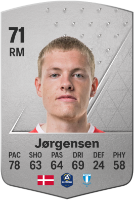 Sebastian Jørgensen EA FC 24
