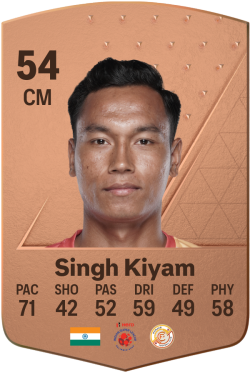 Amarjit Singh Kiyam EA FC 24
