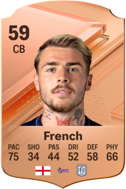 Tyler French EA FC 24