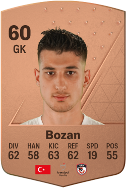 Mustafa Burak Bozan EA FC 24