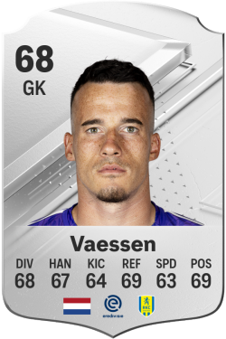 Etienne Vaessen EA FC 24