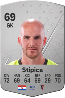 Dante Stipica EA FC 24