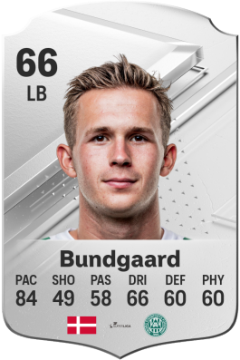 Oliver Bundgaard EA FC 24