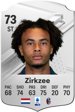 Joshua Zirkzee EA FC 24