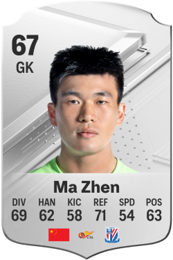 Zhen Ma EA FC 24