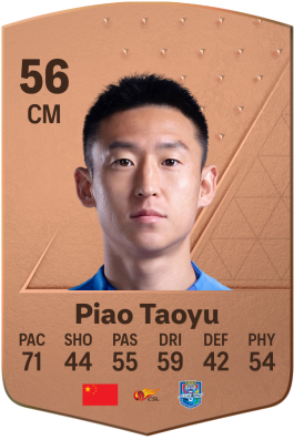 Taoyu Piao EA FC 24