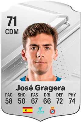 José Gragera Amado EA FC 24