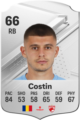 Cristian Costin EA FC 24