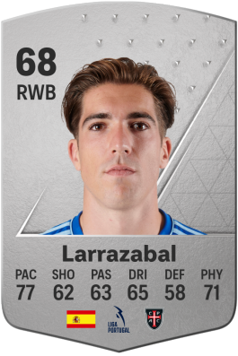 Gaizka Larrazabal EA FC 24