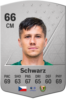 Petr Schwarz EA FC 24