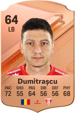 Denis Dumitrașcu EA FC 24