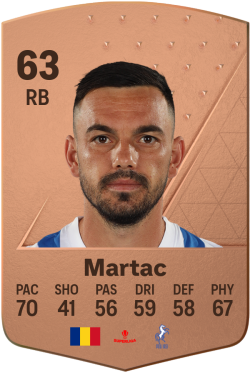 Marius Martac EA FC 24