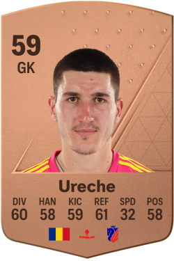 Andrei Ureche EA FC 24